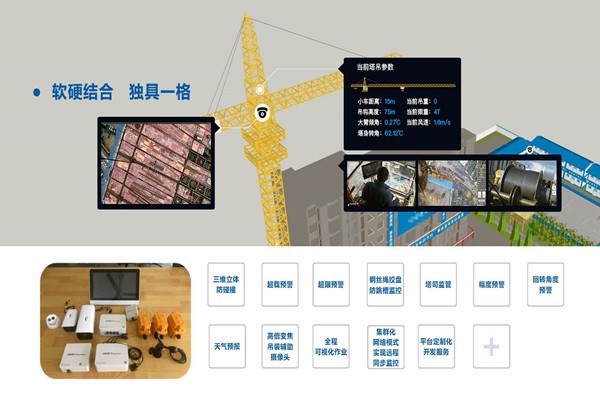 有效集成？樓宇自動化系統(tǒng)兩點做到！