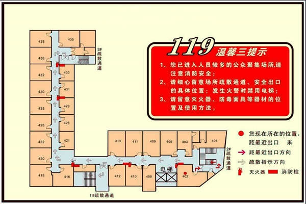 消防建設(shè)需要樓宇智能化！