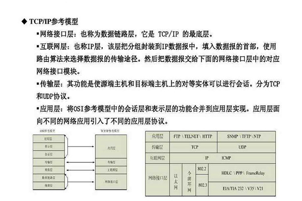 不要忘記TCP/IP協議才是樓宇自控系統(tǒng)的核心基礎！