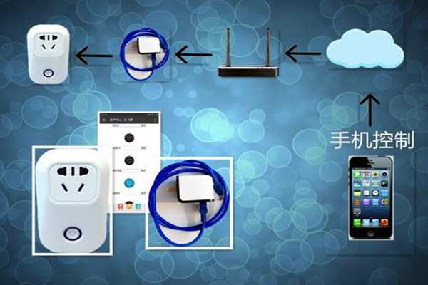 樓宇智能化系統(tǒng)遠(yuǎn)程控制的必要性！(圖1)