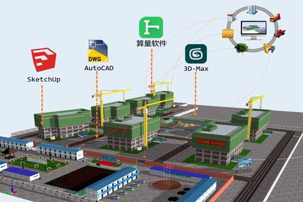 樓宇自控系統(tǒng)應(yīng)該成為企業(yè)標(biāo)配！(圖1)
