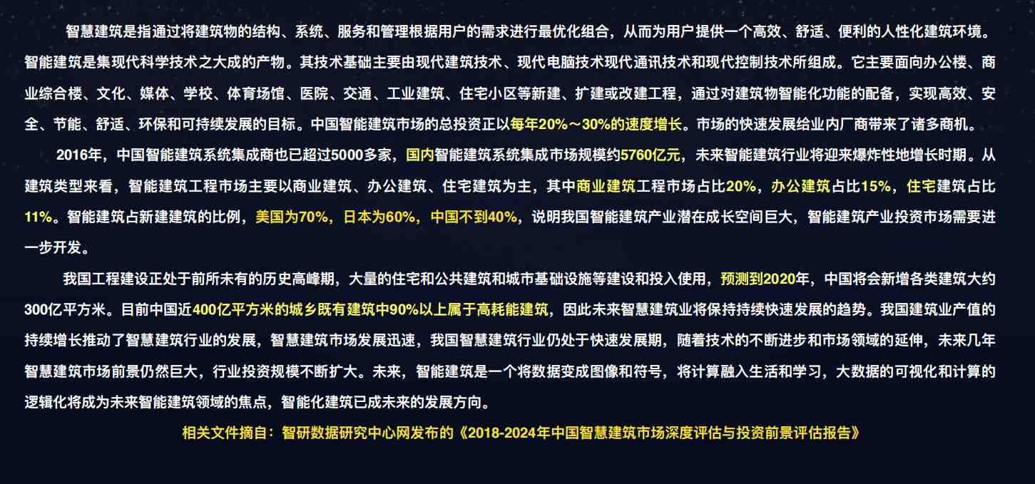 樓宇自控解決方案！(圖1)