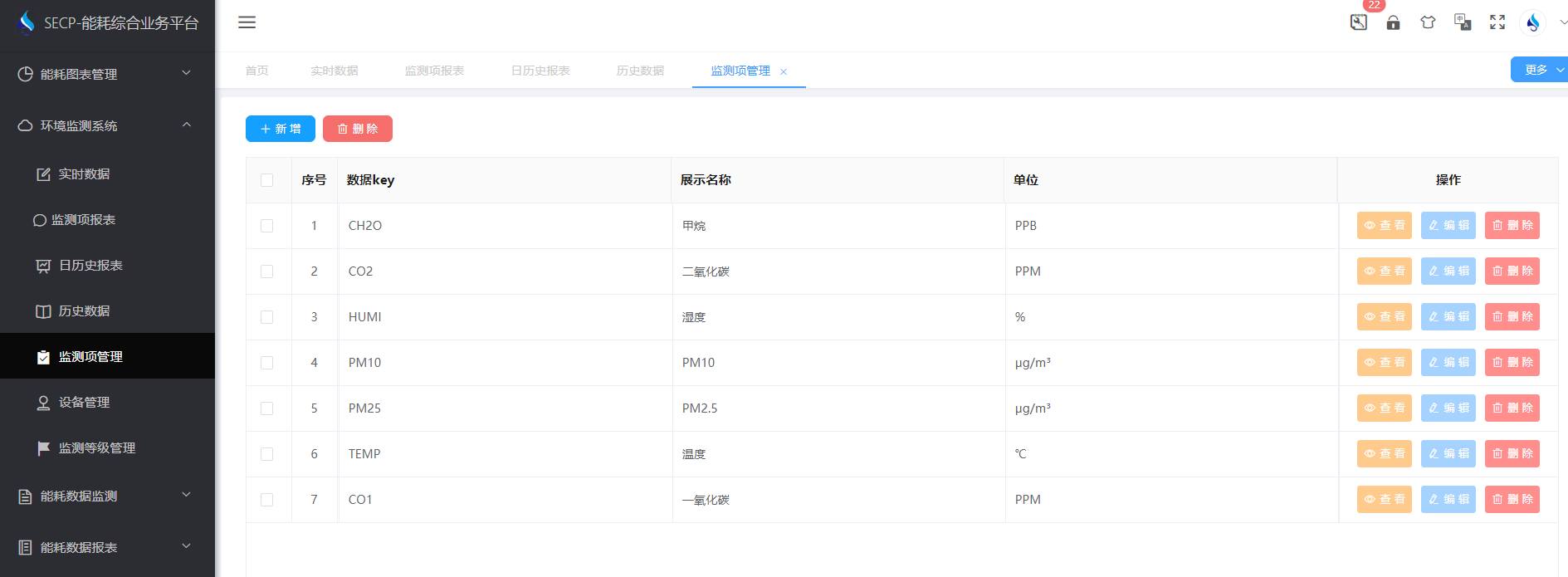 環(huán)境監(jiān)測(cè)系統(tǒng)解決方案！(圖4)